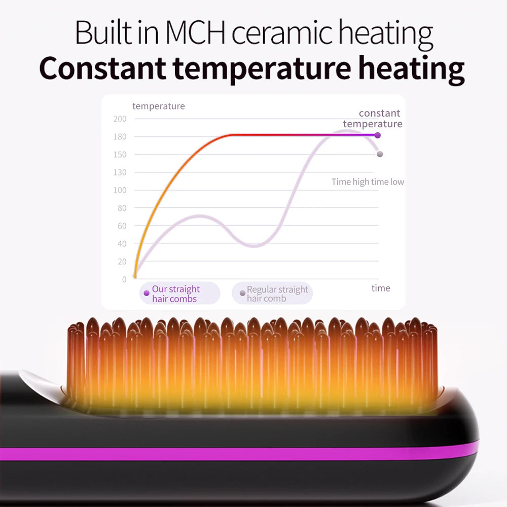Cordless Hair Straightener Brush 3 Temperature Electric Negative Ions Ceramic Anti-Scald Heated Comb Hair Styling Tools